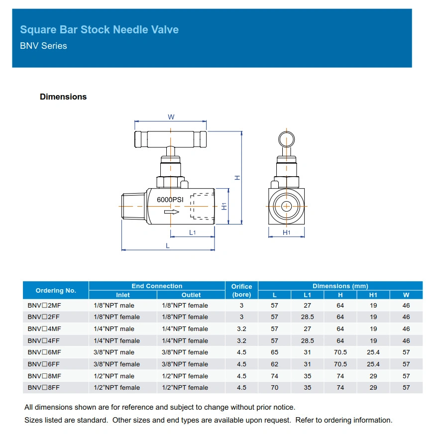 Stainless Steel 316 General Hydraulic 1/2 Inch Control Needle Valves